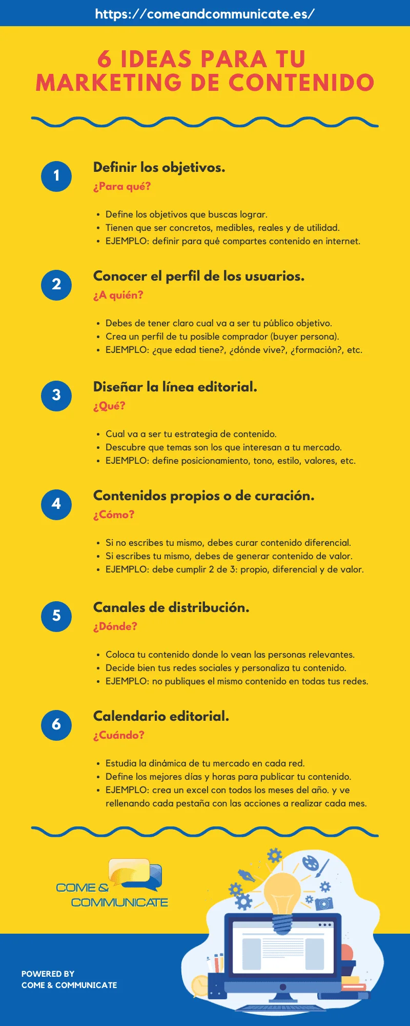 Infografía: 6 Ideas para tu marketing de contenidos