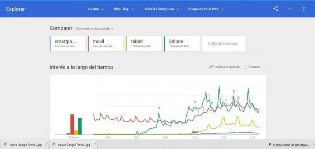 Google Trends