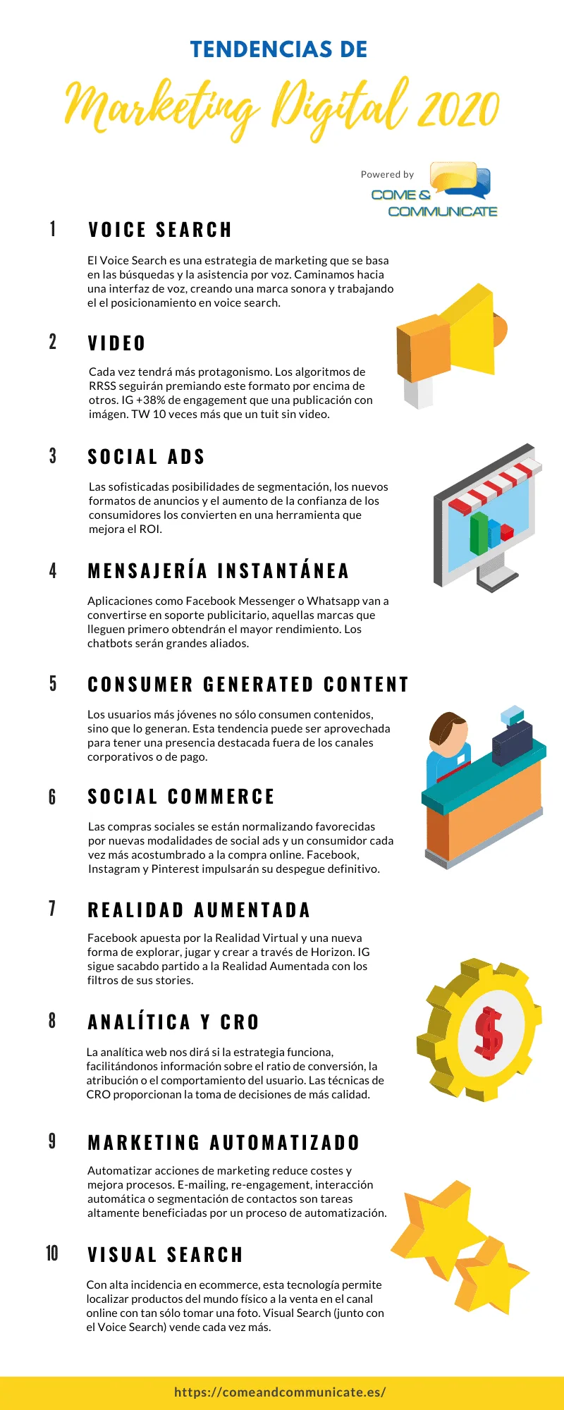 Infografía: Tendencias de Marketing Digital 2020