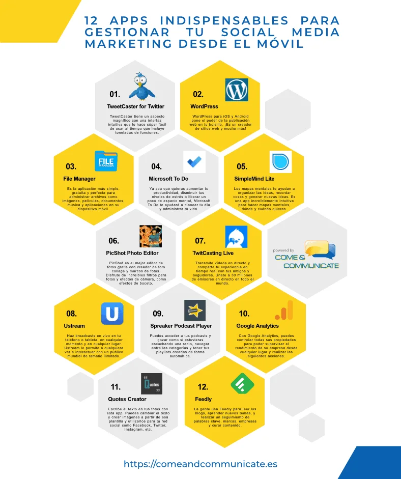 Infografía: 12 apps indispensables para gestionar tu Social Media Marketing desde el móvil
