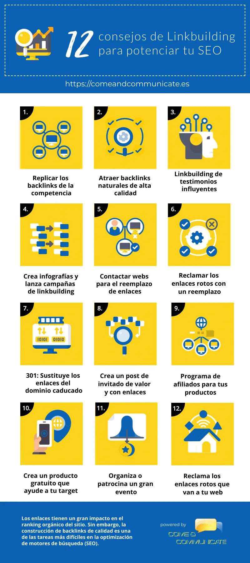 Infografía: Qué es Linkbuilding y como implementarlo en tu página web
