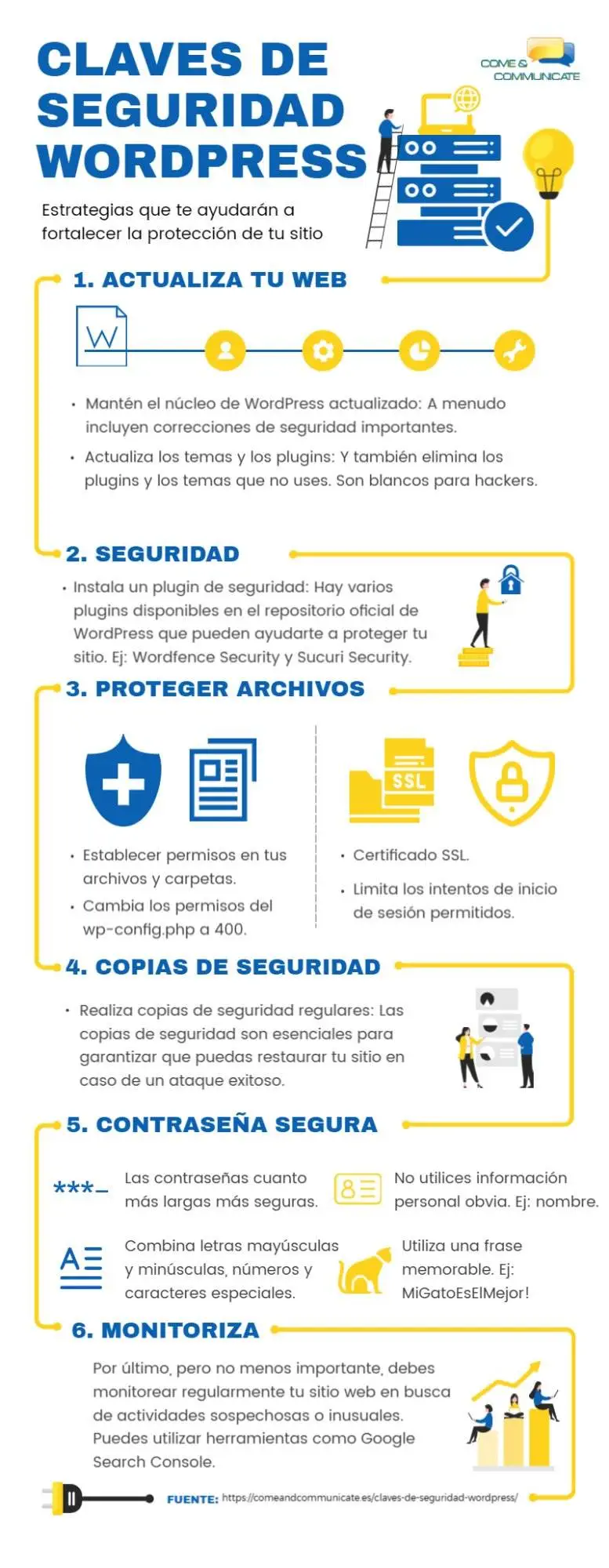Infografía: Claves de seguridad WordPress para proteger tu sitio de forma efectiva