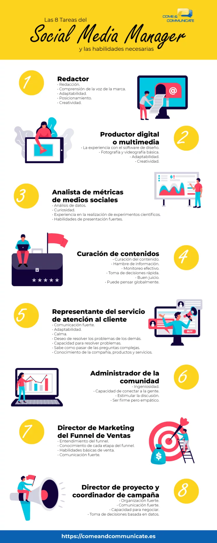 Qué es un social media manager? Y cómo llegar a serlo