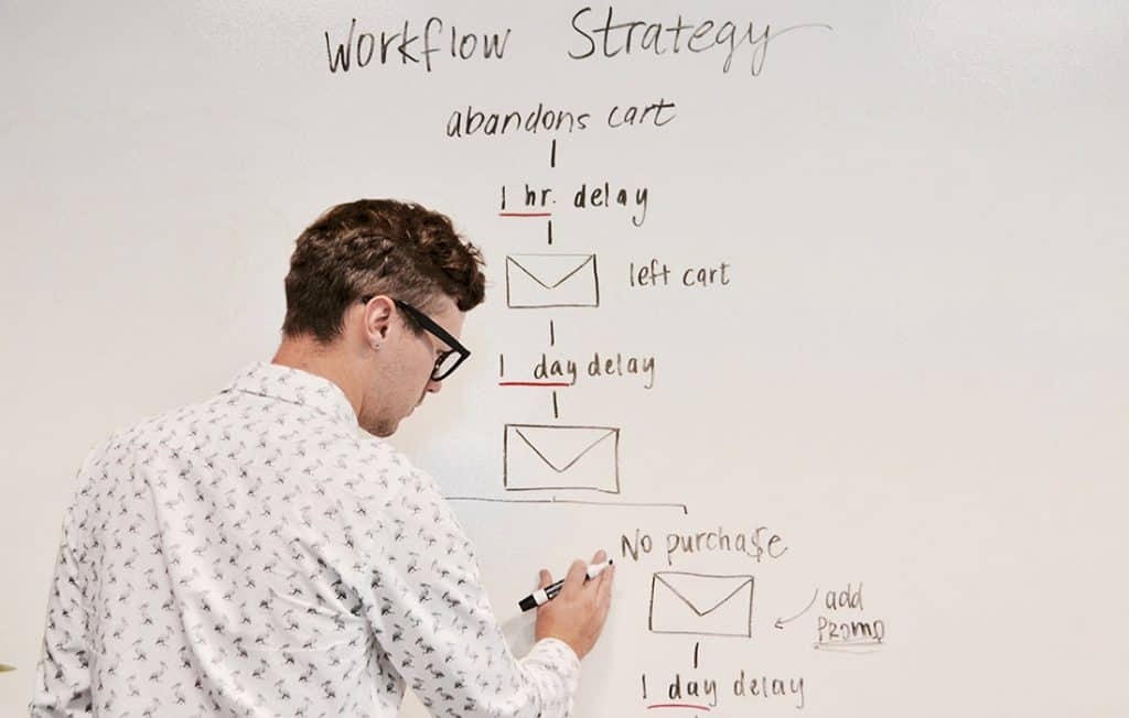 ¿Por qué mi negocio necesita una agencia de Marketing Digital? Marketing Digital Porque Necesito Una Agencia