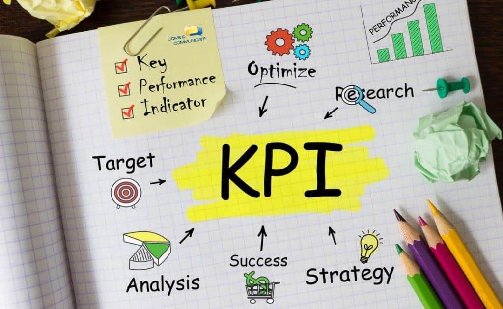 Los KPI y su monitorización en Redes Sociales Monitorizacion RRSS 2