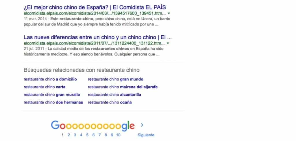 Keywords y su importancia en el SEO Búsquedas relacionadas de Google