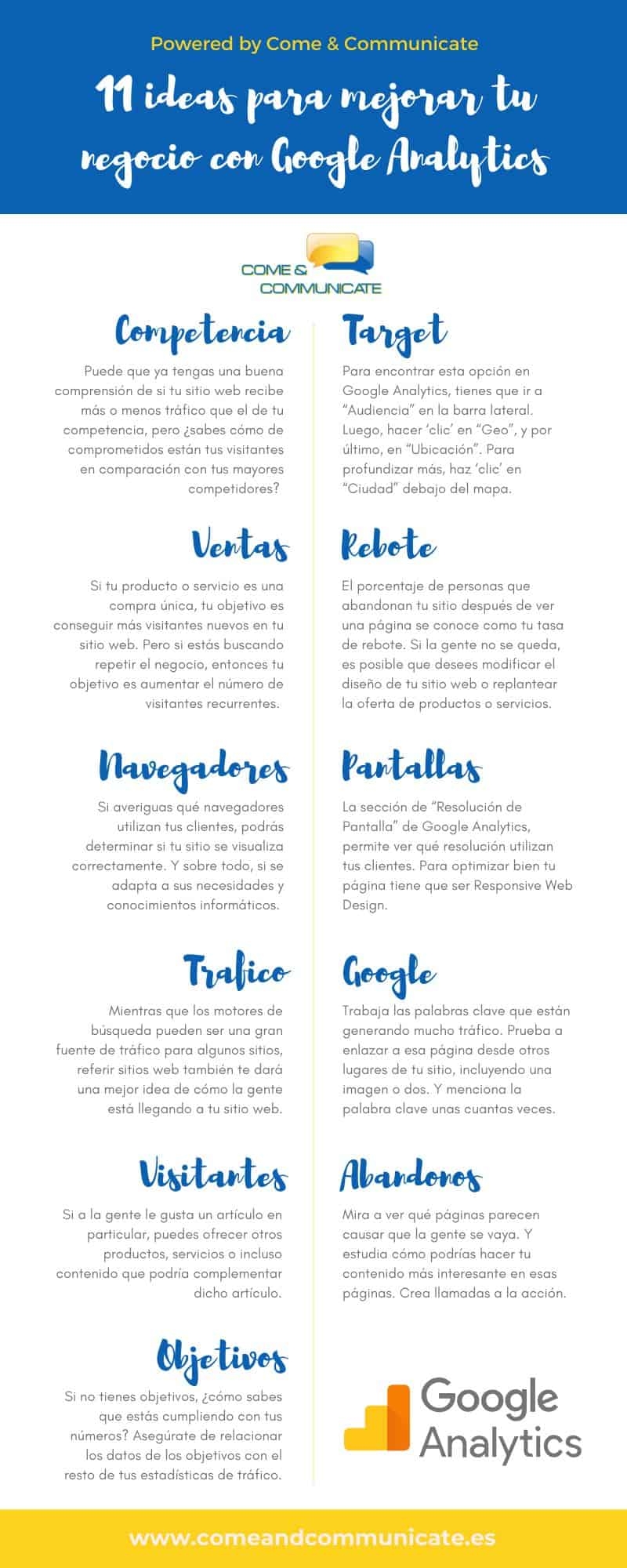 Google Analytics: 11 ideas para mejorar tu negocio Infografia Google Analytics 11 ideas para mejorar tu negocio