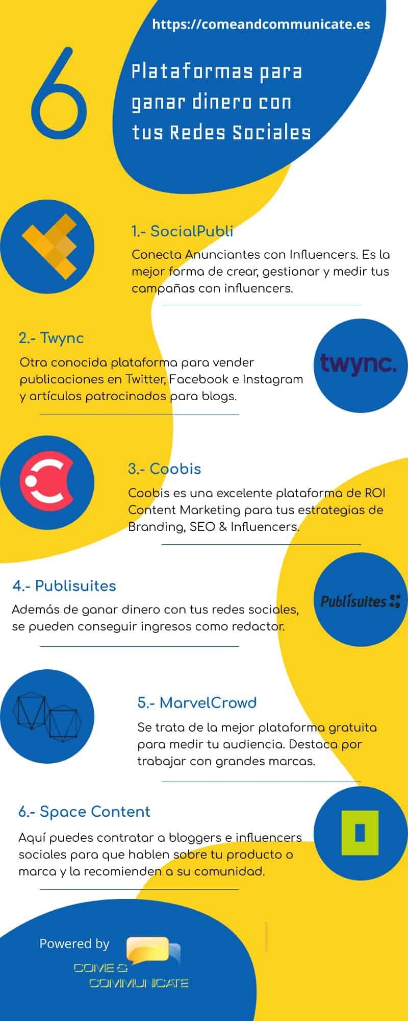 Como ganar dinero con tus redes sociales Infografia Como ganar dinero con tus redes sociales 1
