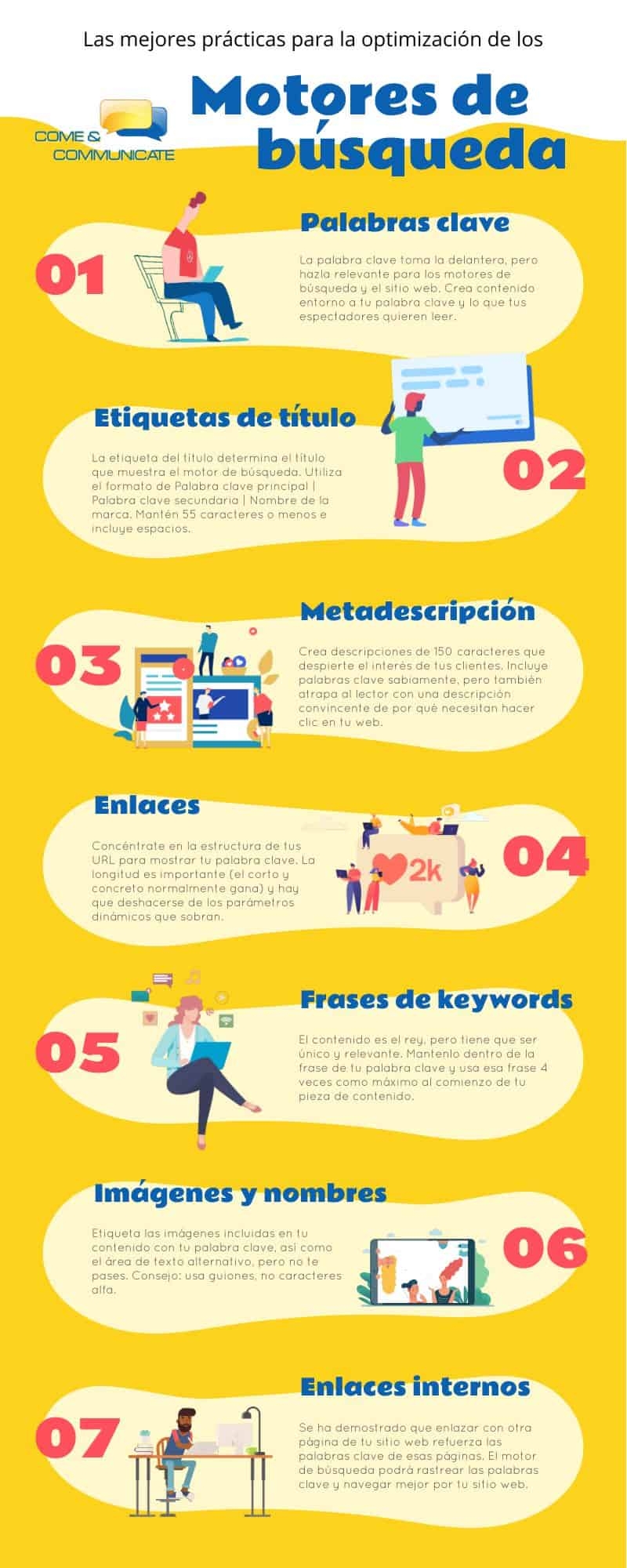¿Por qué los motores de búsqueda, búsqueda de palabras clave y SEO realmente importan? (I) Infografía Por que los motores de busqueda busqueda de palabras clave y SEO realmente importan 1 3