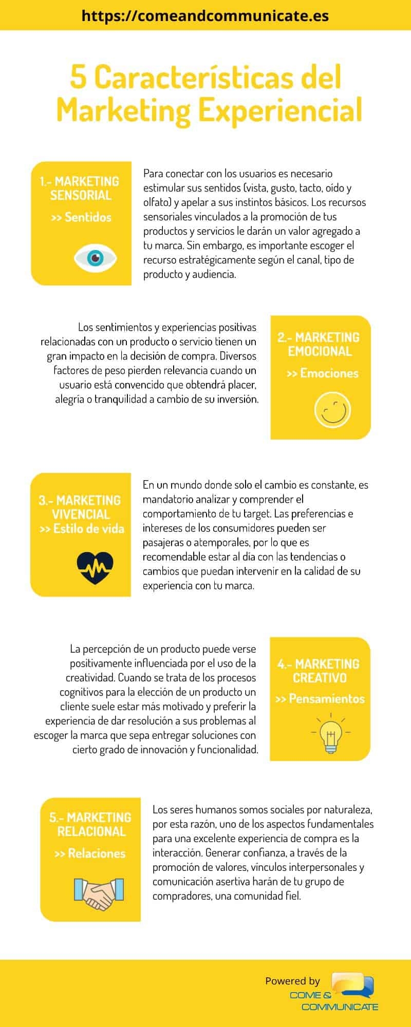 Marketing Experiencial: qué es, cómo se aplica y campañas de éxito
