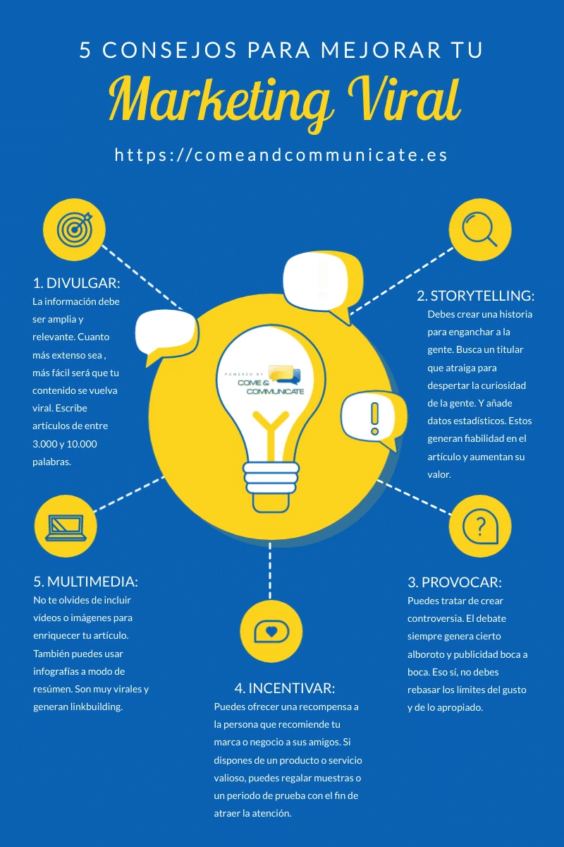 Infografía 5 Consejos para mejorar tu Marketing Viral