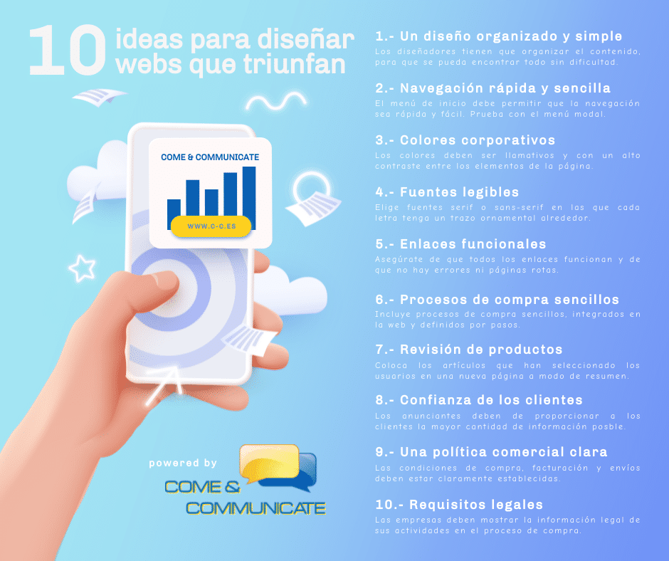 Los 21 mejores ejemplos de diseño de sitios web para móviles Infografía: 10 ideas para diseñar webs que triunfan