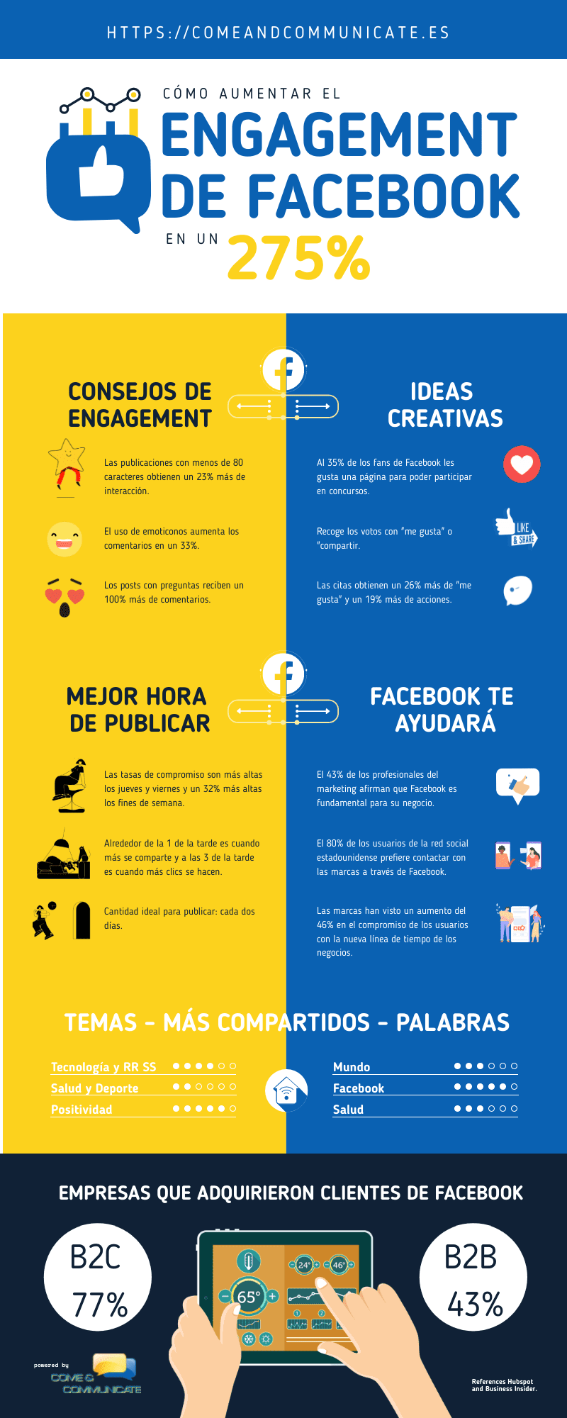 Infografía con las mejores estrategias para aumentar seguidores en Facebook