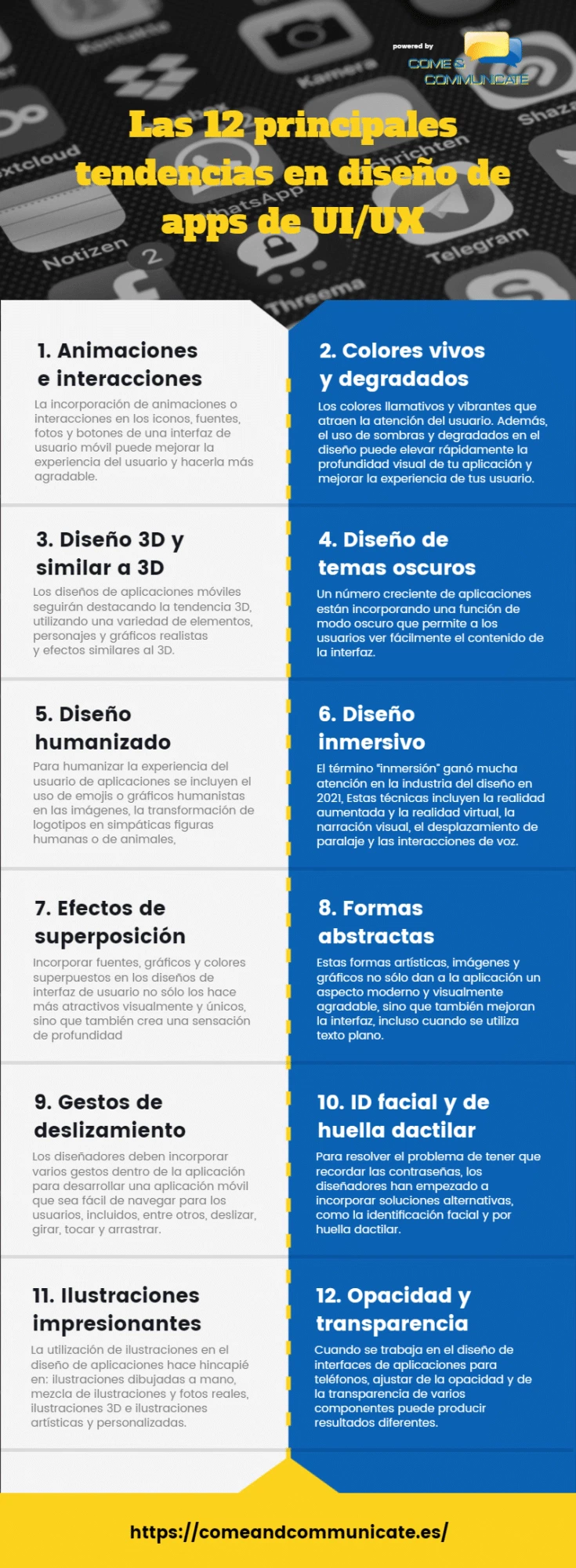 Infografía: Las principales tendencias en diseño de apps de UI/UX