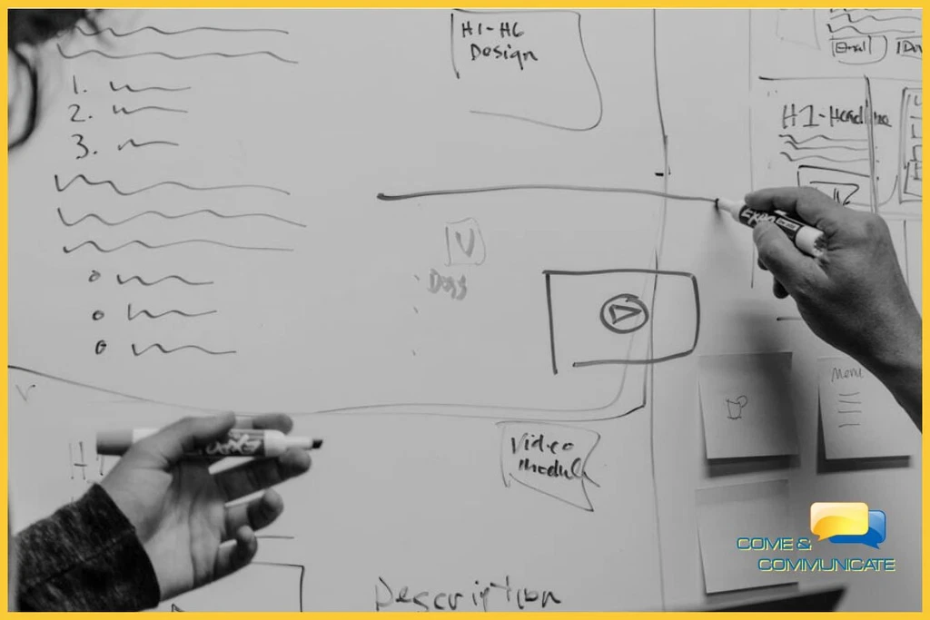 Imagen en blanco y negro con borde amarillo que muestra un primer plano de manos utilizando rotuladores para planificar esquemas de dise&ntilde;o y contenido en una pizarra blanca. Se aprecian anotaciones t&eacute;cnicas como 'H1-H6 Design', 'Video module', 'Headline' y diversos bocetos de wireframes. Incluye el logotipo de Come & Communicate en la esquina inferior derecha.