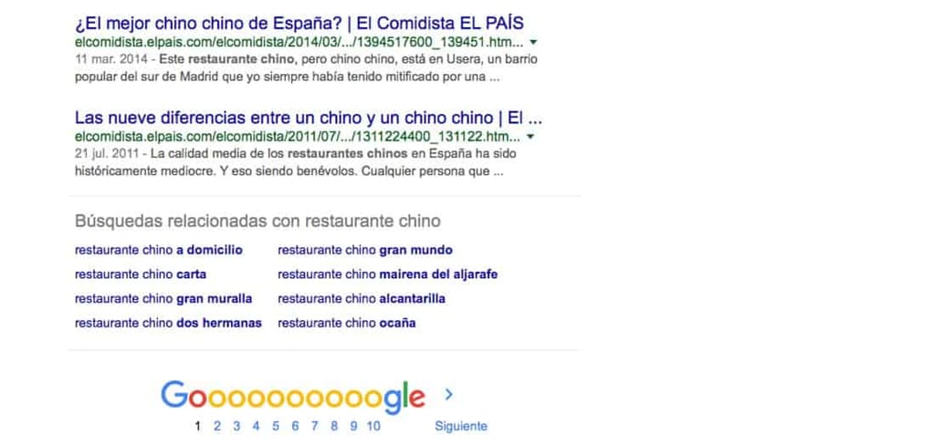 Búsquedas relacionadas de Google