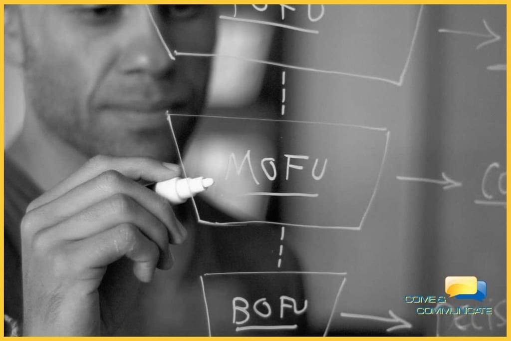 Funnel de ventas del Inbound Marketing