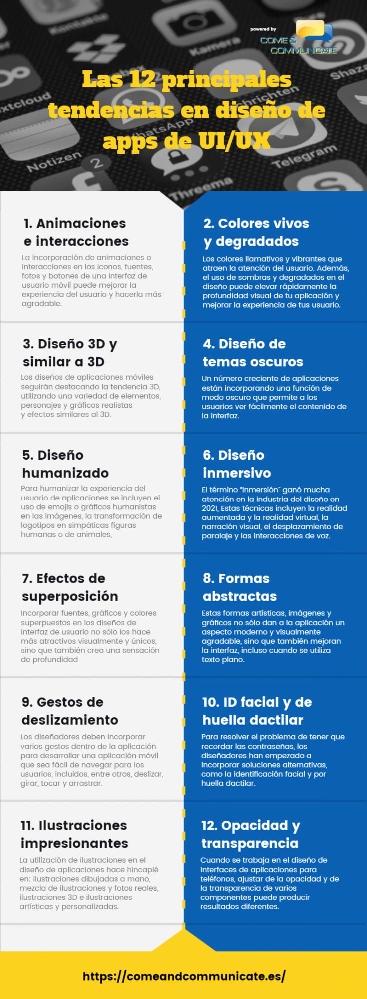 Infografía: Las principales tendencias en diseño de apps de UI/UX