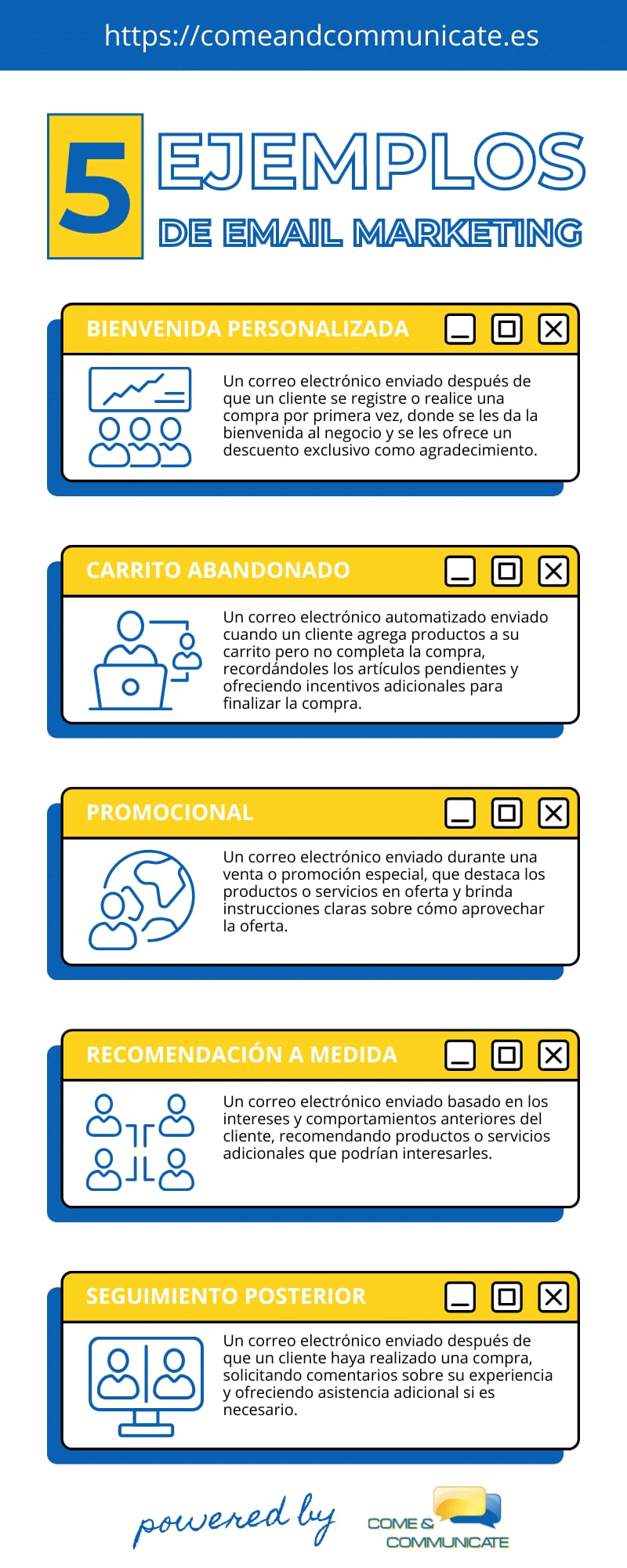 Infografía: Ejemplos exitosos de marketing por correo electrónico para aumentar tus ventas